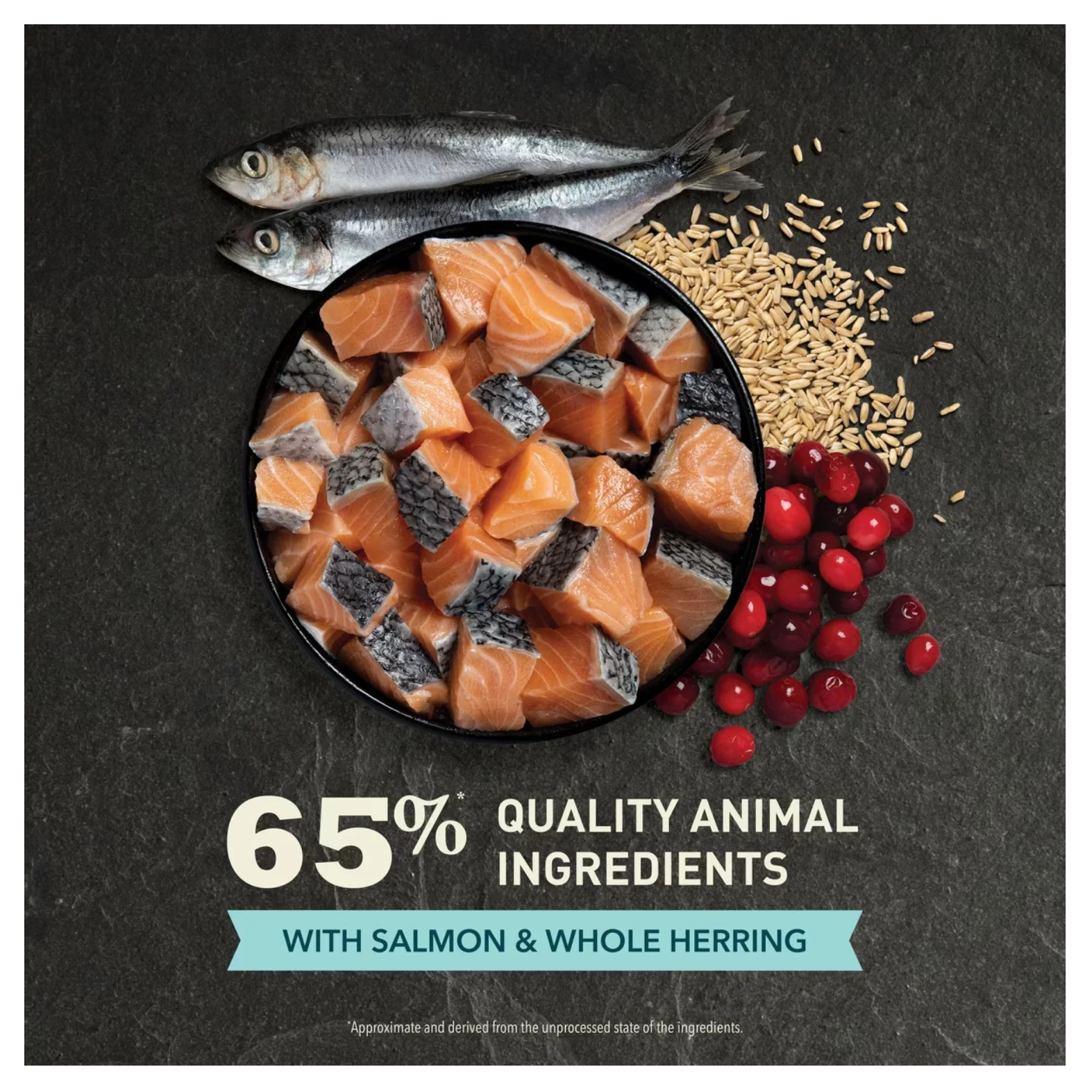 Acana Bountiful Catch Cat Food - Image 3