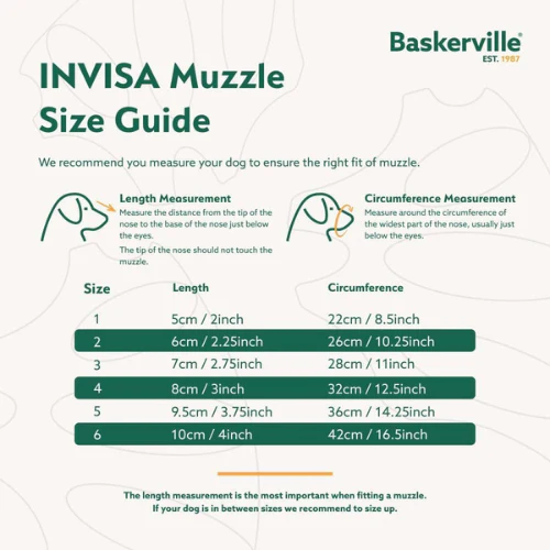 Baskerville INVISA Dog Basket Muzzle - Image 4
