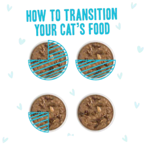 Weruva BFF OMG Potluck O' Pouches Variety Pack Canned Cat Food - Image 6