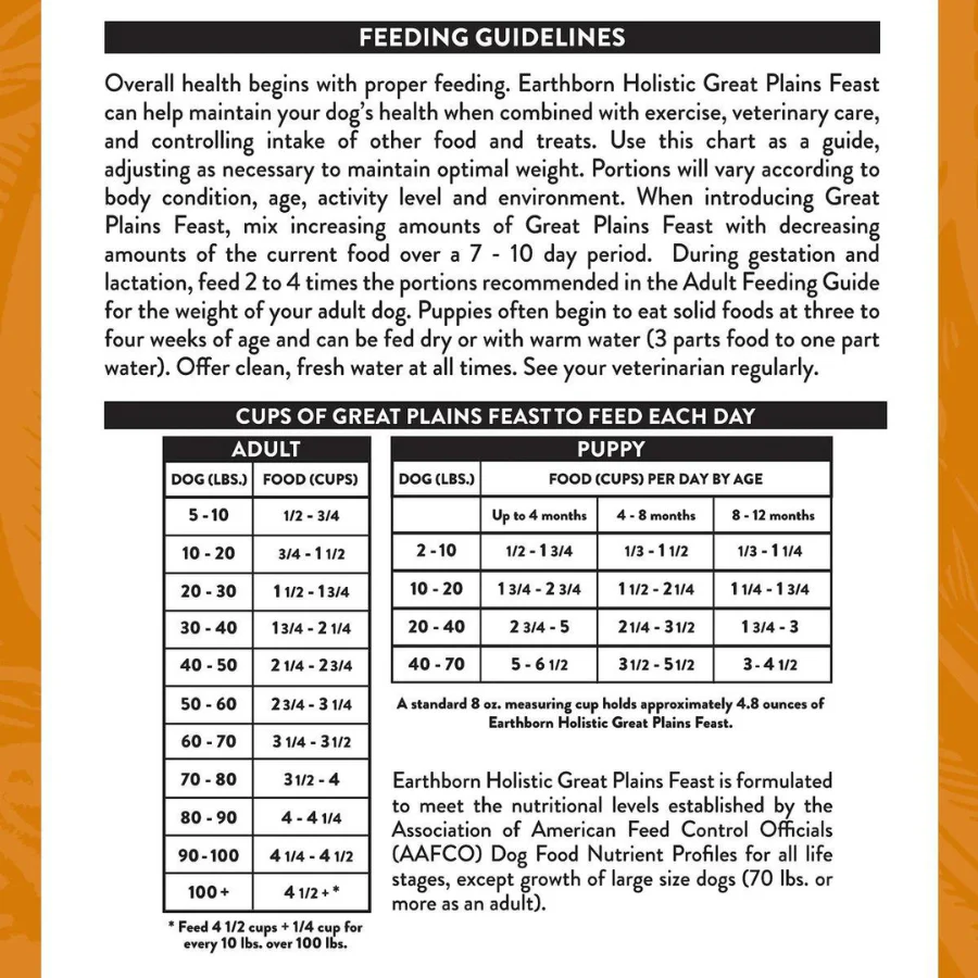 Earthborn Holistic Great Plains Feast Grain-Free Natural Dry Dog Food - Image 7