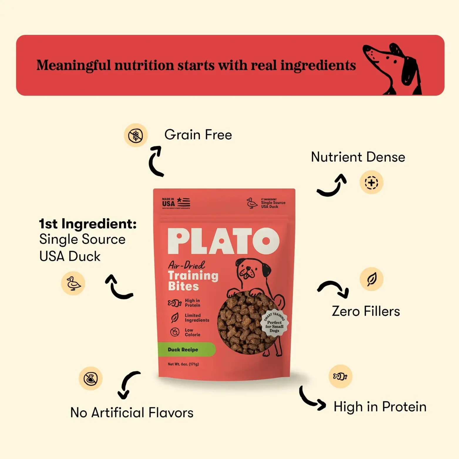 Plato Air Dried Duck Training Bites 6oz - Image 2