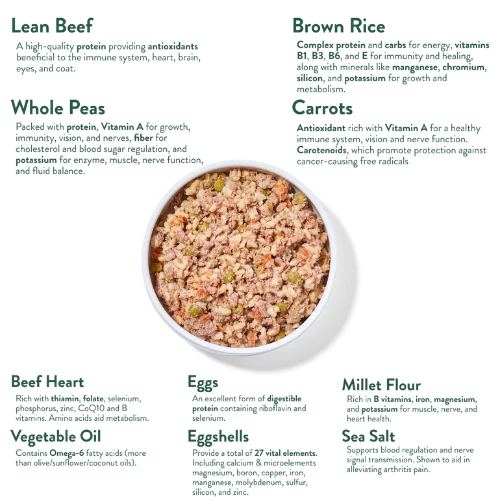 Portland Pet Gently Cooked Rosie's Beef & Rice Dog Food 9oz - Image 4