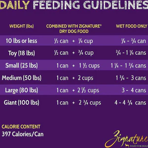 Zignature Turkey Limited Ingredient Formula Canned Dog Food 13oz - Image 3